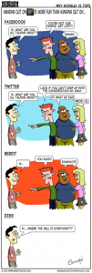 8-27-11-Bearman-Editorial-Cartoon Google Plus versus Other Social Media