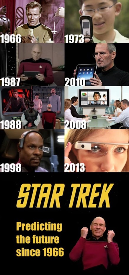 http://beartoons.com/wp-content/uploads/2013/07/Star-Trek-Predictions.jpg