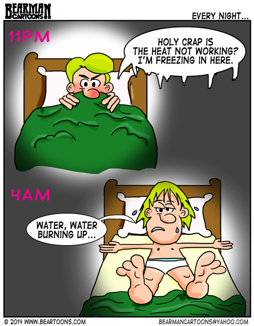 Internal Thermostat Cartoon Bearman Cartoons